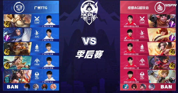 在这次签约