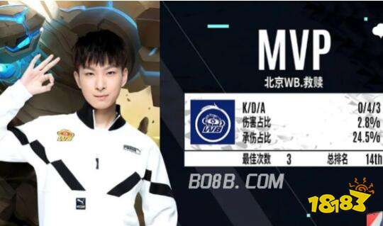 换的弹性部 换的弹性部