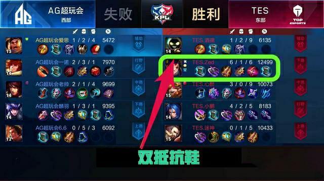 球能力和超 球能力和超