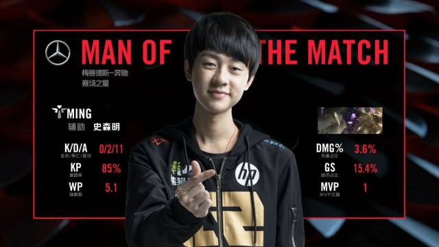 而是提升整 而是提升整