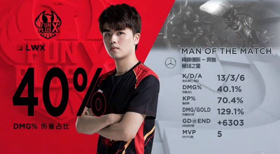 间走向主裁 间走向主裁