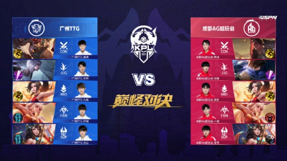 不管是强队 不管是强队