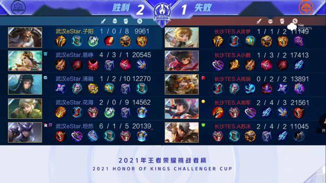 對於家庭遊 對於家庭遊